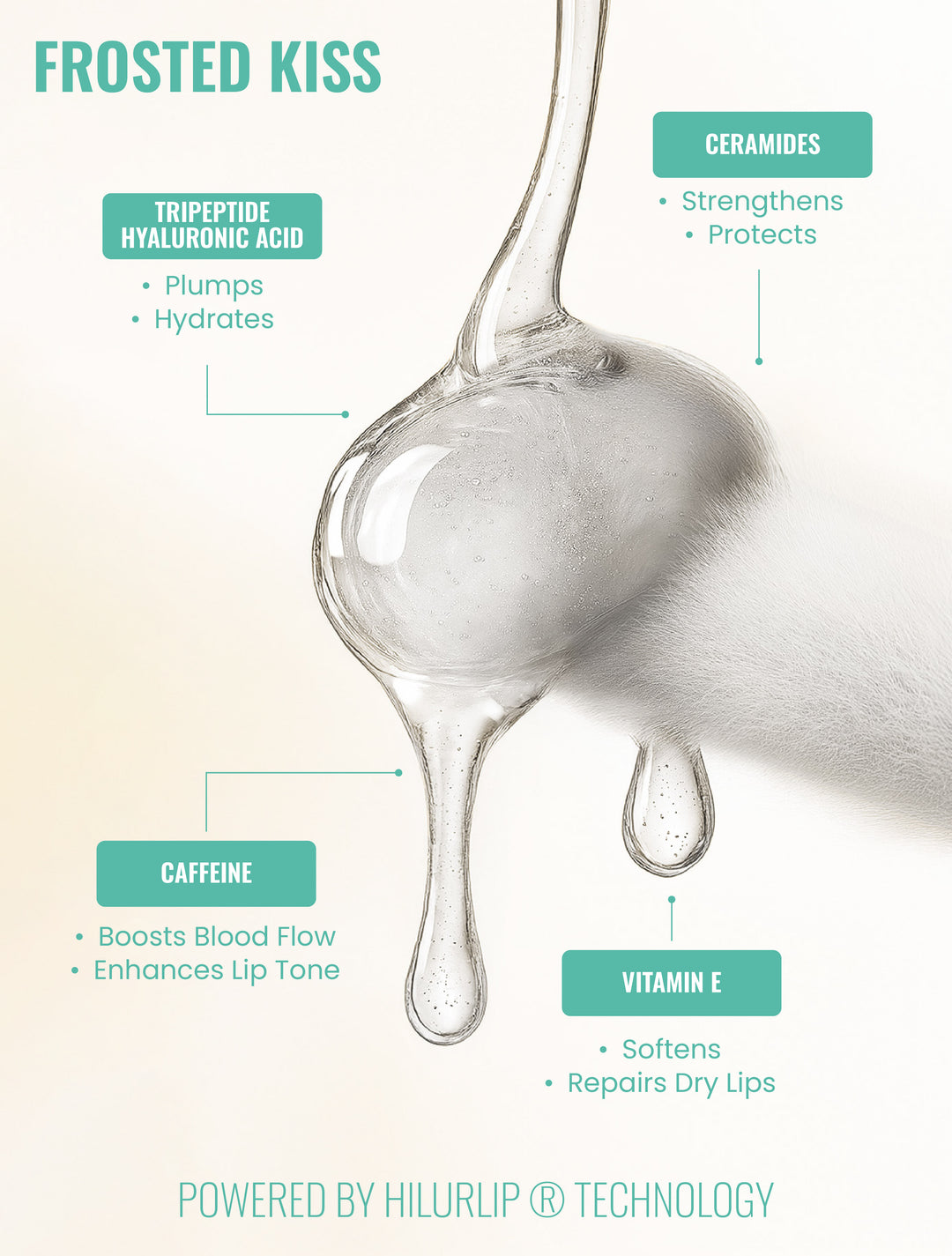 Tripeptide Lip Oil | Frosted Kiss