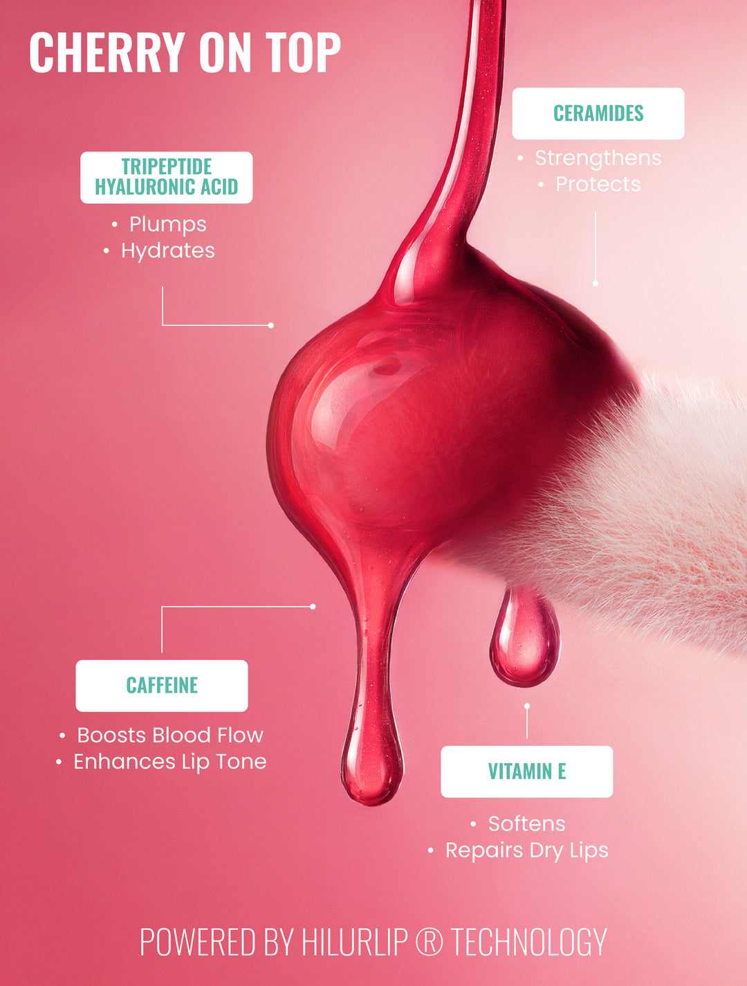 Tripeptide Lip Oil | Cherry on Top