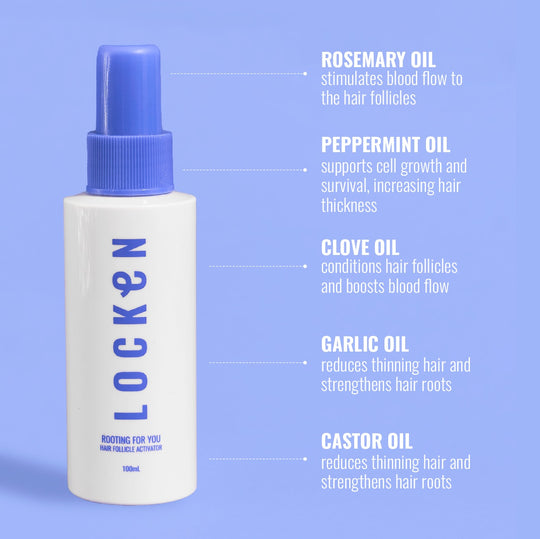 Hair Follicle Activator | Rooting For You